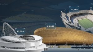 Top 8 sân vận động lớn nhất thế giới trong làng bóng đá