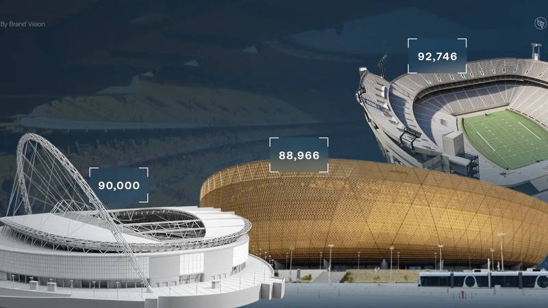 Top 8 sân vận động lớn nhất thế giới trong làng bóng đá